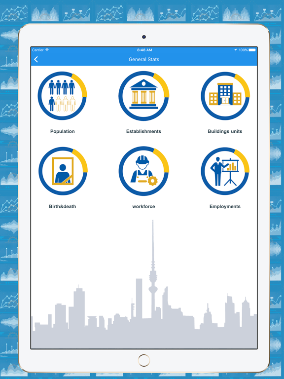 Kuwait STAT iPad screenshot 4 - Reference app