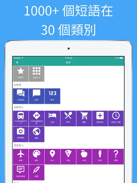 學習說波蘭語专业版 - 實用波蘭語課程與音頻