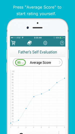 LDS Fathers Self Evaluation Tool - Lite
