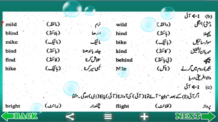 Learn English Talking :Urdu Free