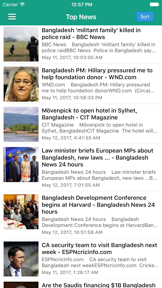 Bangladesh News in English - Latest BD Updates screenshot