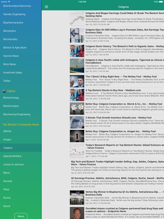 Biotech News Today: Industry & Research Updates iPad screenshot 5 - News app