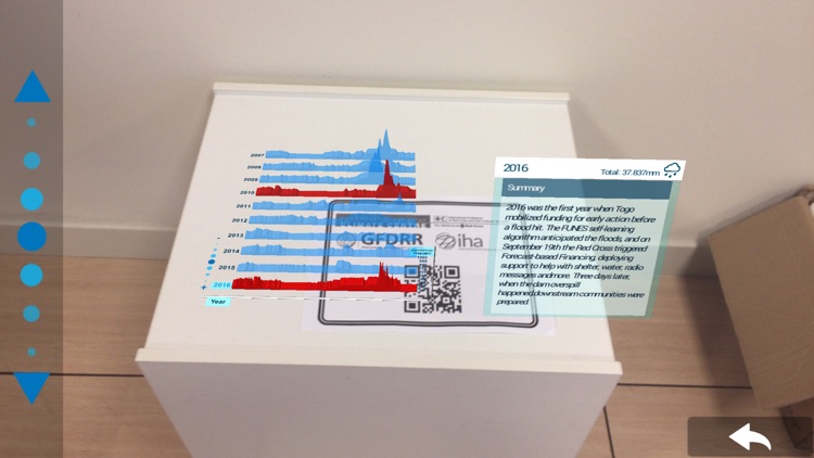 Hydrologic Humanitarian ARView