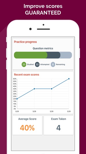 ISACA CRISC Exam Prep 2017 Version(圖4)-速報App