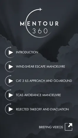 Game screenshot Mentour 360 apk