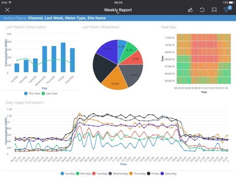 Optima Energy Cloud screenshot 3