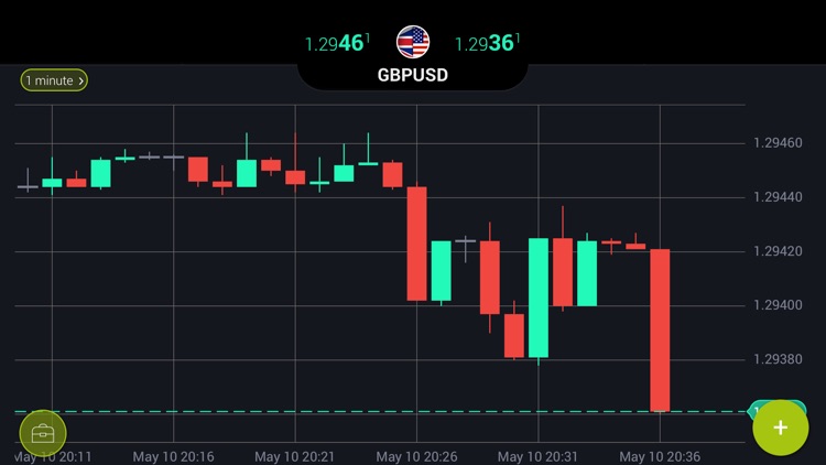 DubaiFXM SIRIX Mobile screenshot-4