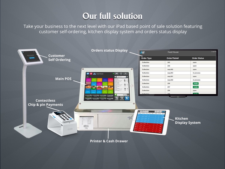 Just eMenu iPad Point of Sale (POS) screenshot-4