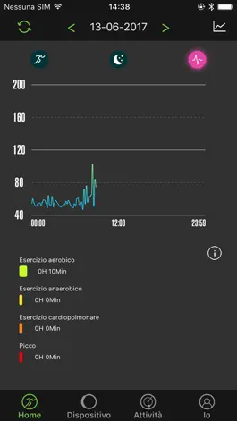 Game screenshot Home&Life Fit hack