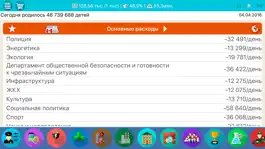 Game screenshot Симулятор Канады 2 mod apk