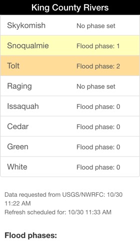 King County Flood Warningのおすすめ画像2