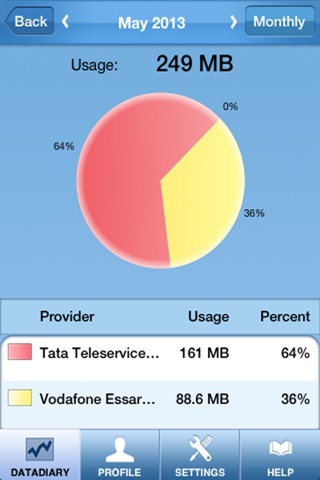 DataDiary screenshot 4