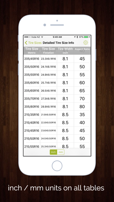 Tire Sizes - % Differences in Tire & Wheel Sizes Screenshot