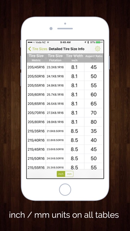 Tire Sizes - % Differences in Tire & Wheel Sizes screenshot-3