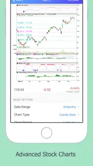 watchlist: stock market quotes in stocks & options iphone screenshot 2