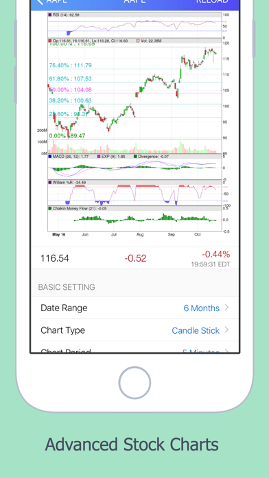 Watchlist: stock market quotes in stocks & optionsのおすすめ画像2