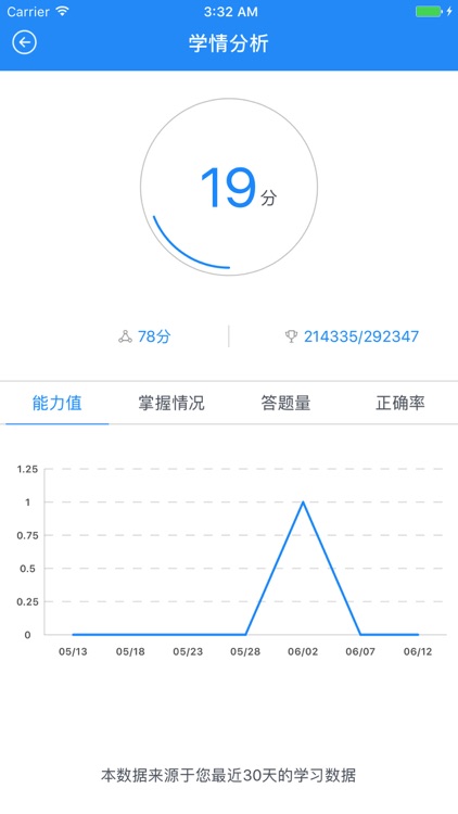 银行从业资格考试-高效学习一起考证 screenshot-3