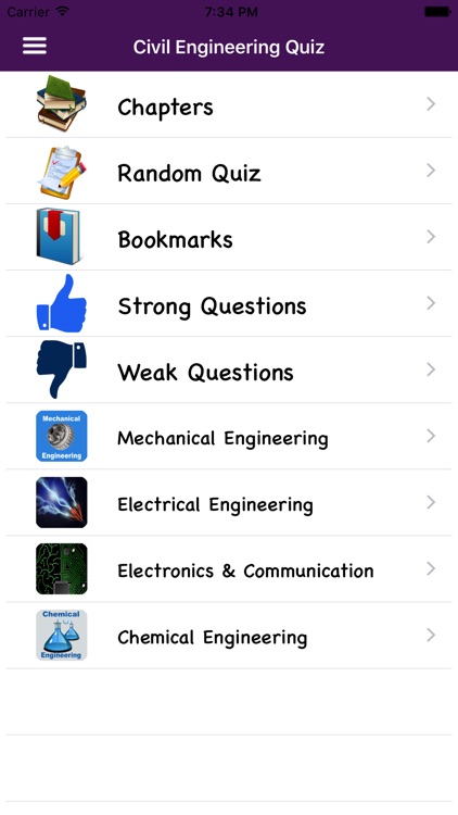 Civil Engineering Complete Quiz