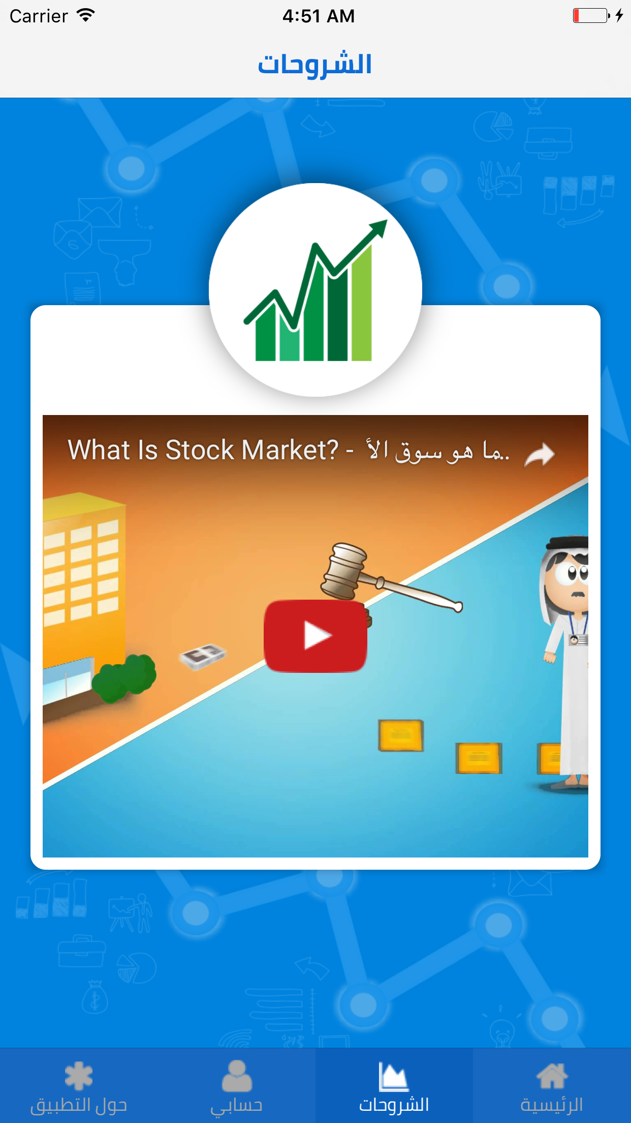 توصيات سوق تداول الأسهم