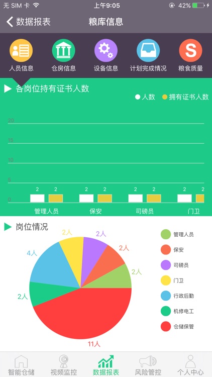 智慧粮仓