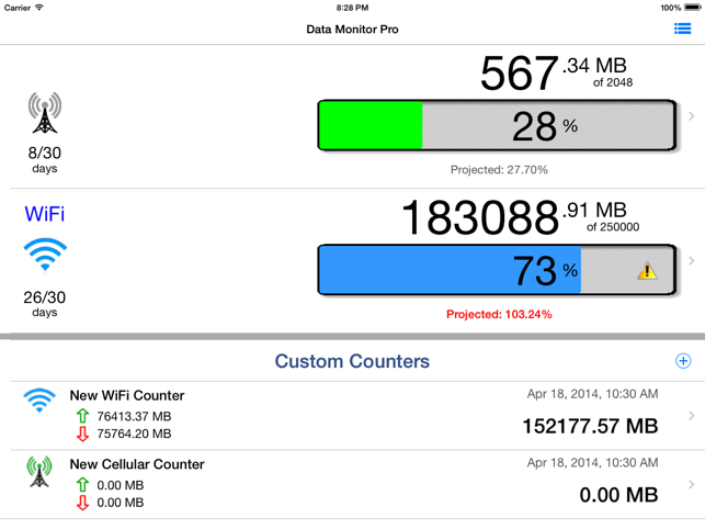 ‎Data Monitor Pro - Control Data Usage in Real Time Screenshot