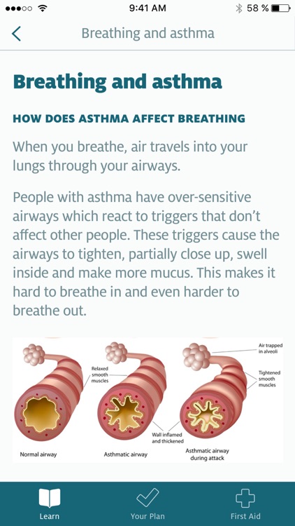 My Asthma App