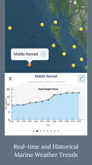 canada marine weather forecast iphone screenshot 2