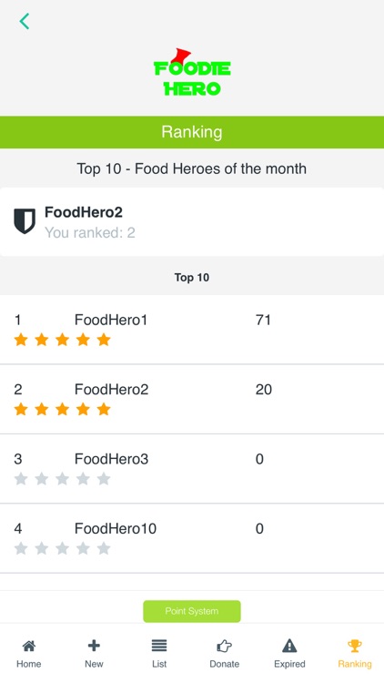 Foodie Hero screenshot-4