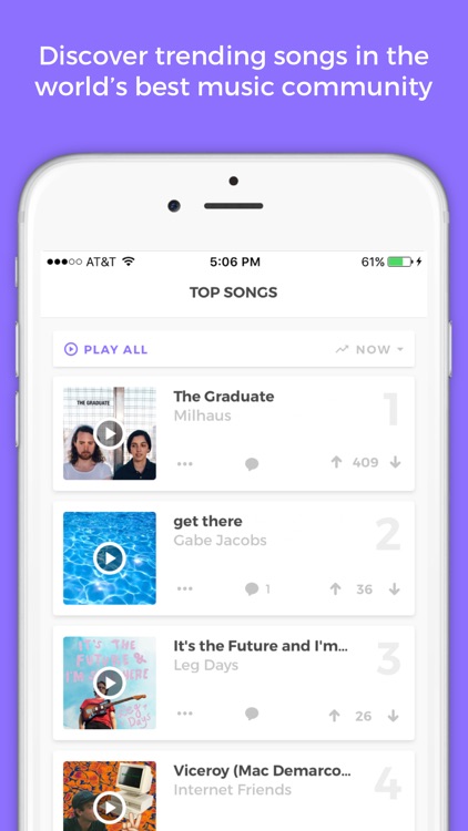 Cymbal - The Music Community