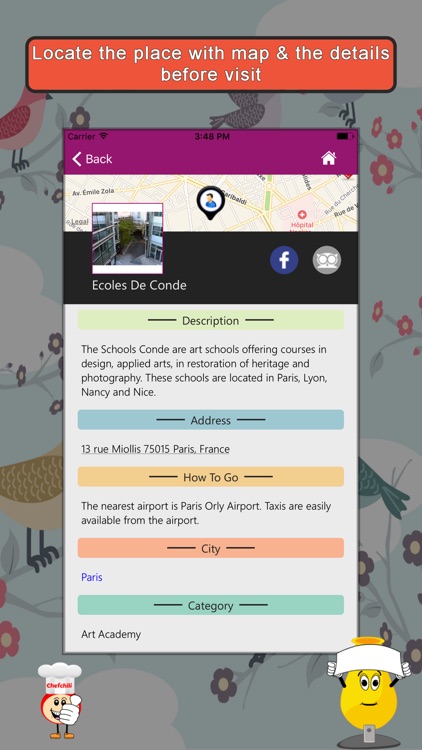 Top Travel Countries SMART Guide