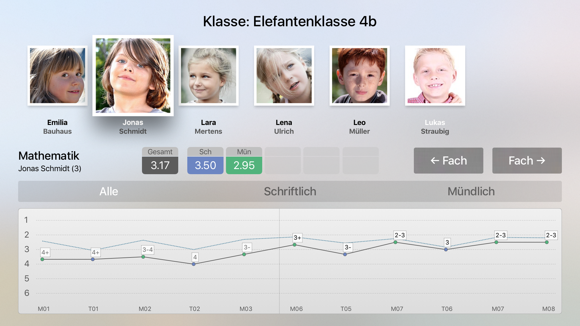 Meine Klassenmappe v5