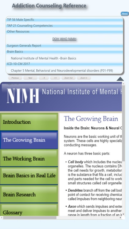 Addiction Counselors Handbook