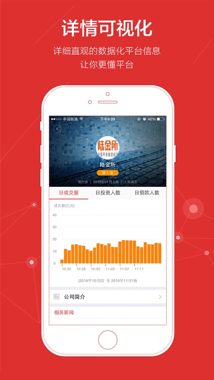 财经新闻周刊-华尔街金融财经新闻日报 screenshot-4