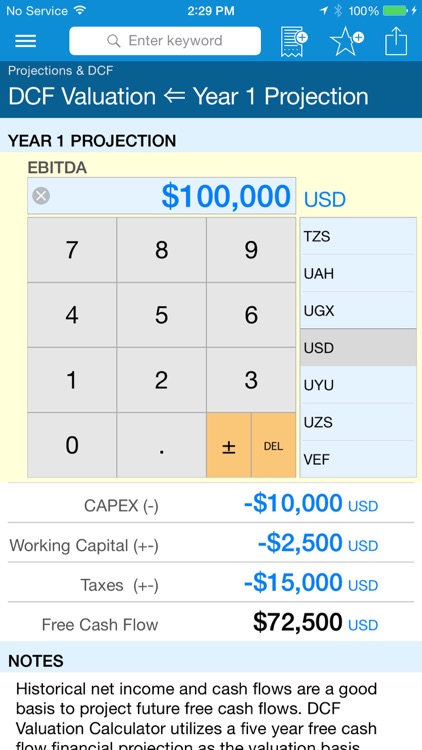 Business Valuation