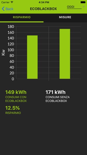 Enrev Eco BlackBox(圖1)-速報App