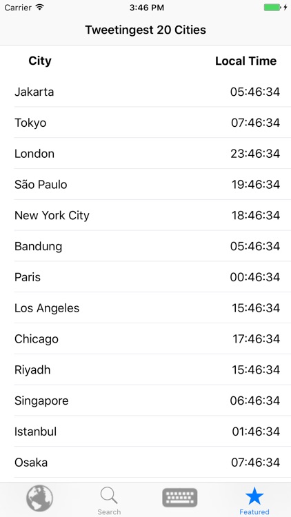 TweetCatcher screenshot-3