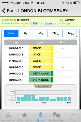 Game screenshot EuropeAir hack