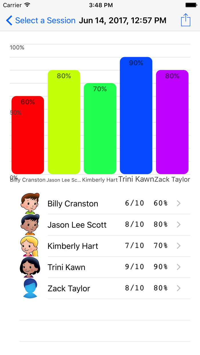Lets Name Things Fun Deck