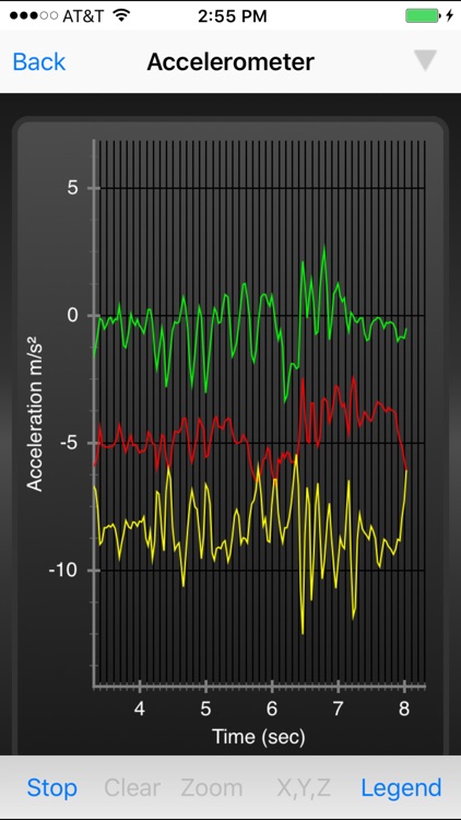 Sensor Kinetics Pro