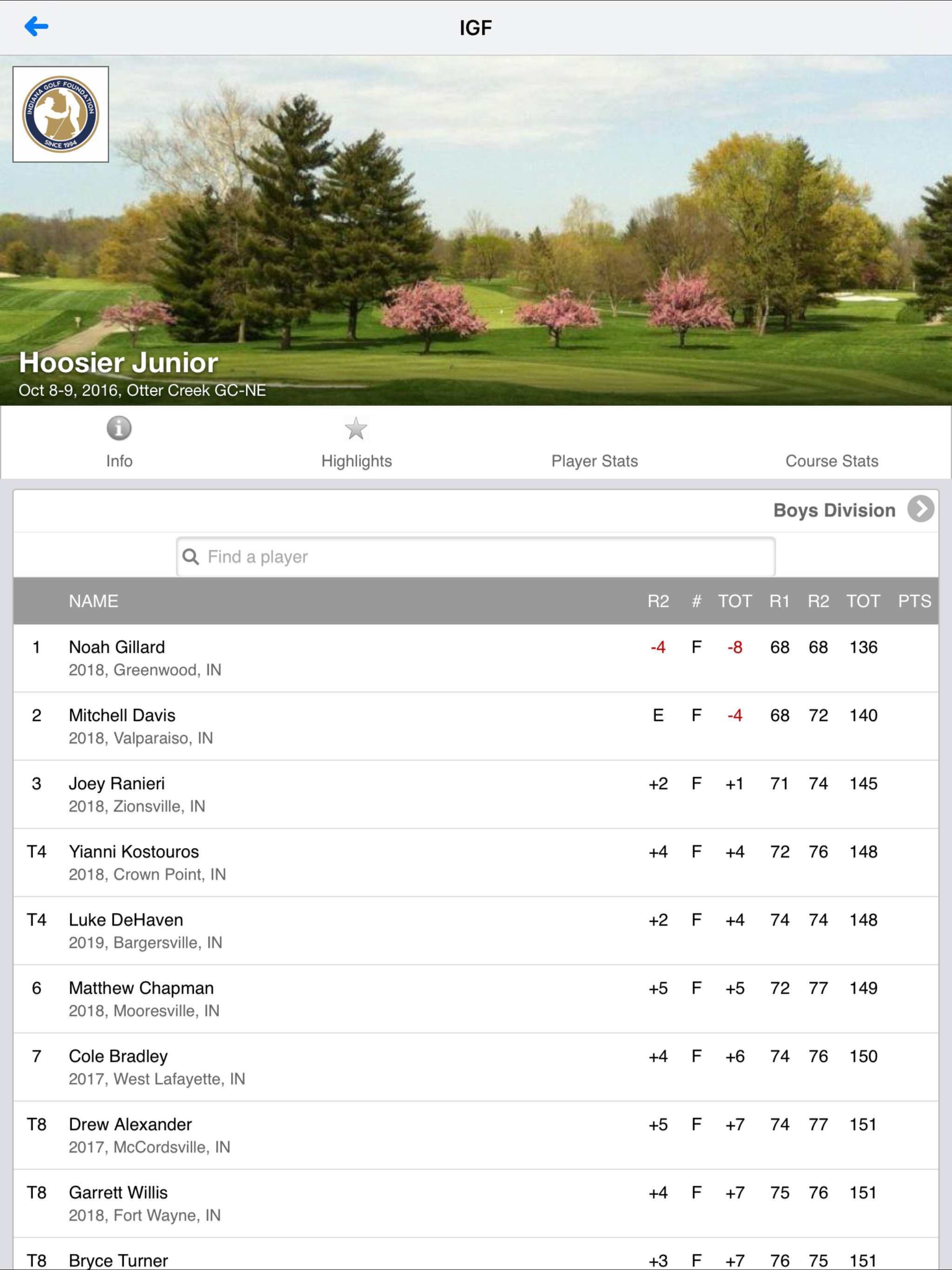 Indiana Golf Foundation screenshot 7