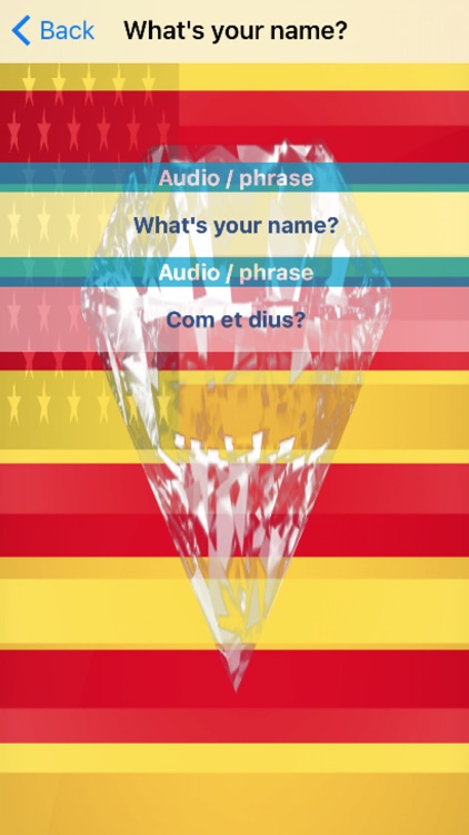 Catalan Phrases