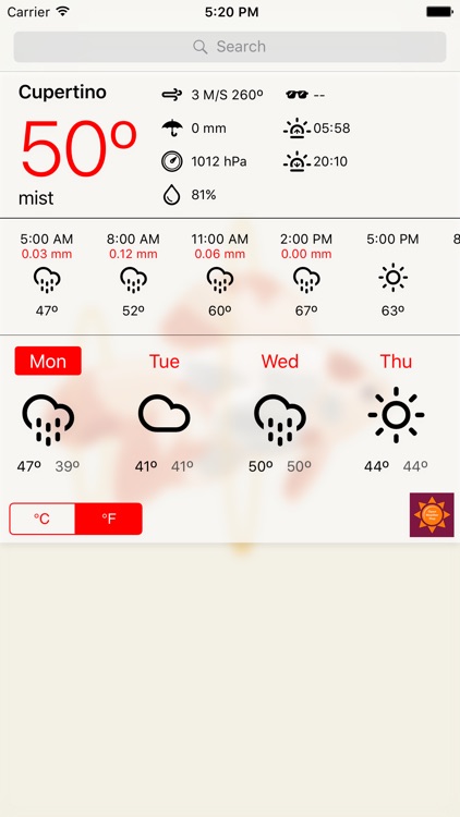Weather Conditions