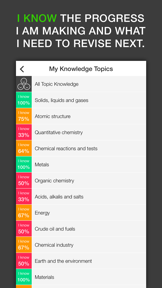 iKnow - Exam Revision Planner for GCSE and A Level screenshot