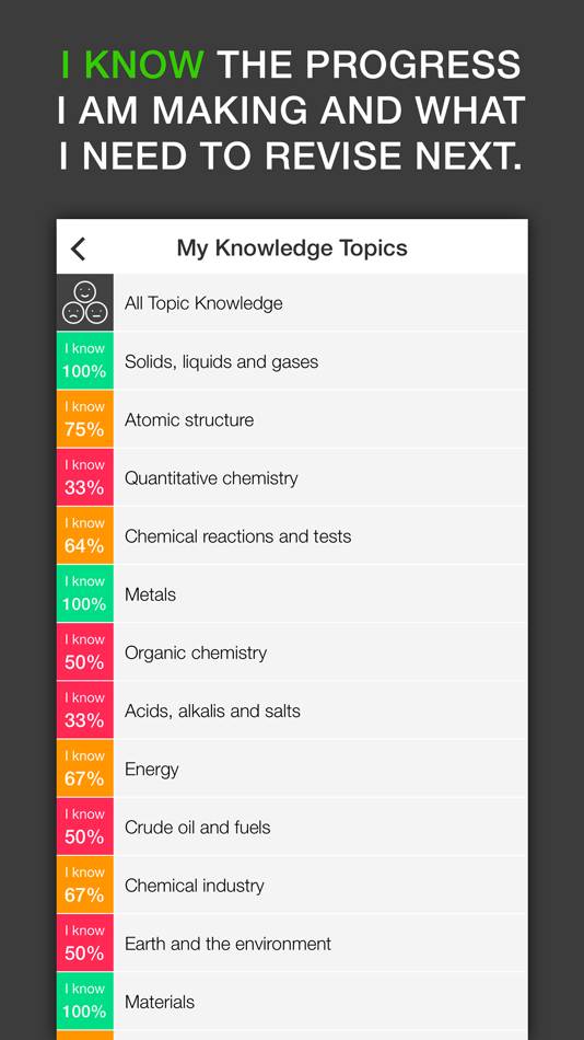 #3. iKnow - Exam Revision Planner for GCSE and A Level (iOS) 由: ROOT38 LIMITED