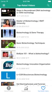 biotech news today: industry & research updates iphone screenshot 4