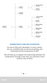 i-Components iOS-Components Development Components screenshot