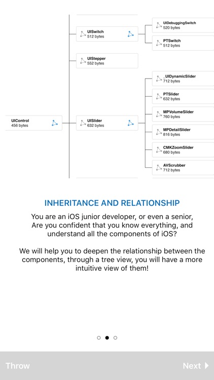 i-Components iOS-Components Development Components