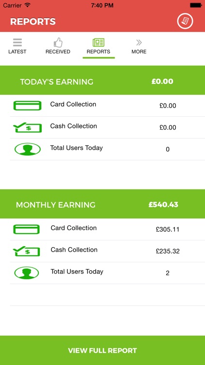 Smart TakeAway Admin