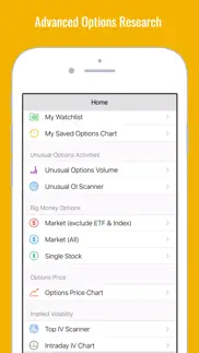 stock market options max pain charts iphone screenshot 2