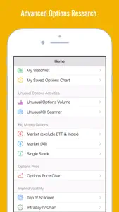 Stock Market Options Max Pain Charts screenshot #2 for iPhone